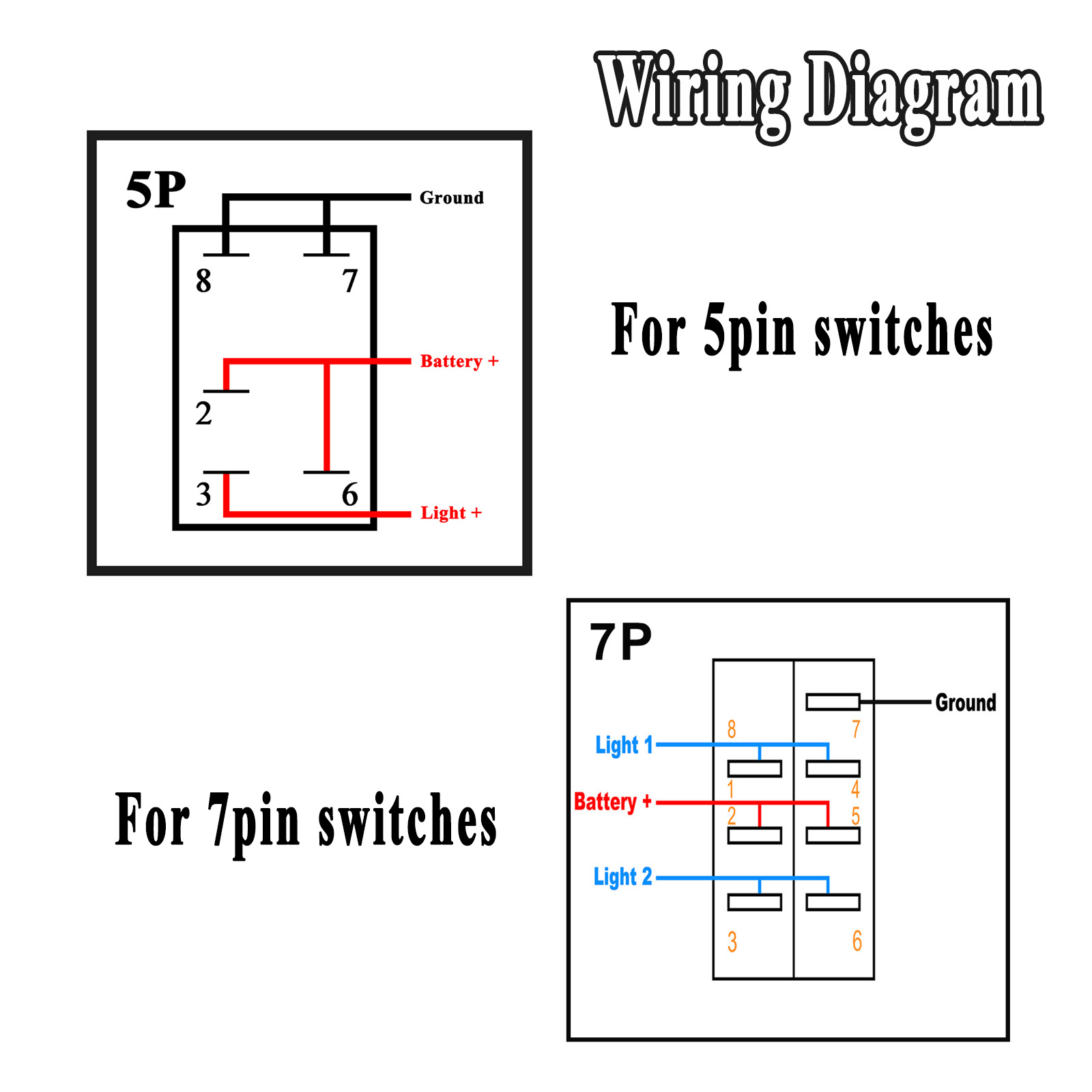 12 فولت/24 فولت مقاوم للماء ال - مراجعة Fishing Boat Navigation Light وسعره
